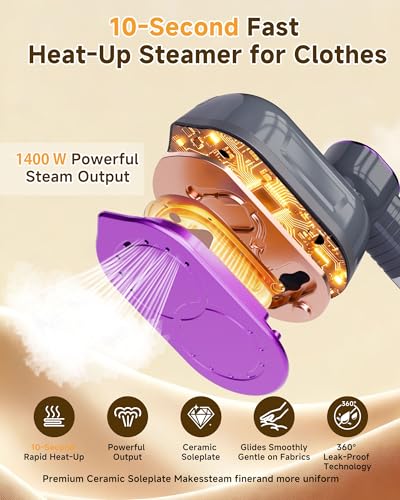 Clothes Steamer, 2 in 1 Travel Steamer for Clothes, 1400W Handheld Garment Steamer, 4 Modes 10s Fast Heat-up, 180° Rotating Handle with Ceramic Panel, 1.9m Power Cord, Ideal for Travel, Home,Office