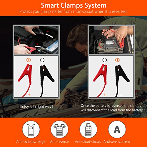 Car Jump Starter Jackery New Spark 800A Peak 18000mAh Portable External