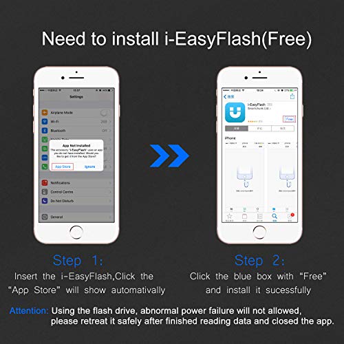 4 in 1 Flash Drive 64 GB for iPhone X 8 7 6s 5s iPad, USB C Thumb Drive for Samsung Galaxy S10 S9 S8, USB Flash Drive for Samsung Galaxy 7 Android Phone, USB 3.0