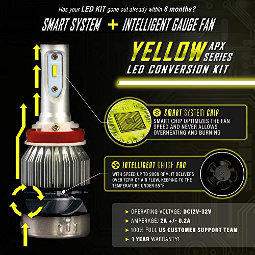 Stark APX 72W 8000LM LED Light 3000K Yellow High Power Kit - Fog Light Bulbs - 880/881 / 899/893 - Thumbnail 2
