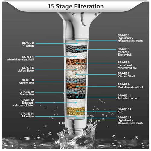 FEELSO Hard Water Filter Shower Head, 15 Stage Shower Filter 3 Spray Modes High Pressure ShowerHeads and 1.5m Hose, Residual Chlorine Remove Shower Filter, Handheld Shower Head and Hose Silver