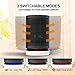 WEINAS Portable Space Heater, Ceramic Electric Heater 950W Auto Oscillating 3 Modes 2S Heat-up, Overheat/Tip-Over Protection Personal Desk Heater Fan for Home Office