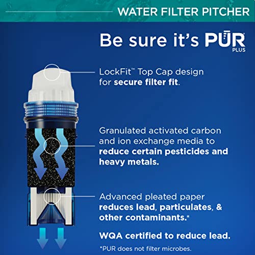 PUR Plus Water Pitcher Filtration System, 7 Cup, White Pricepulse