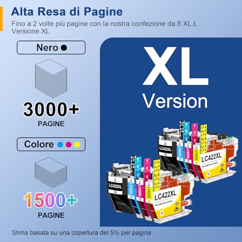 Palmtree LC422XL Cartridges Compatible with Brother LC422 LC-422XL LC-422VAL Multipack for Brother MFC-J5340DW MFC-J5740DW MFC-J5345DW MFC-J6940 MFC-J6540DW MFC-J5340DWE MFC-J6540DWE (Pack of 8)