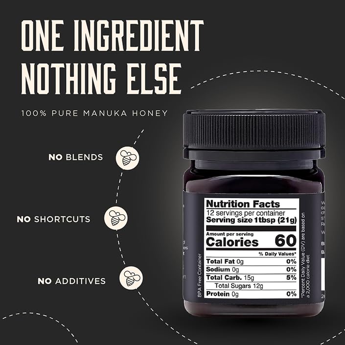 Kiva Certified UMF 20+ (MGO 850+), Raw Manuka Honey - New Zealand (250 gr)