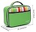 MIER Lunch Box, Fit in Backpack, Green