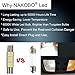 NAKOBO White 29mm Festoon Led Bulb 3-SMD 5050 Chipsets 6614F 6612F for Car Interior Vanity Mirror Sun Visor Lights (pack of 4)