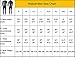 Realon Wetsuit Men Full 3mm Surfing Suit Shorty 3/4mm, 4/5mm Scuba Diving Suit Snorkeling Swimming Jumpsuit