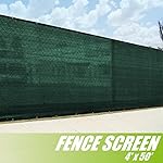 ColourTree 4' x 50' Fence Screen Privacy Screen Green - Commercial Grade 150 GSM - Heavy Duty - 3 Years Warranty (1)