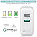 QC3.0 Wall Charger,IBIT Dual Port USB Quick Charge 3.0 Wall Charger with Foldable Plug for iPhoneX/8/7/6s/Plus, SamSung, LG, Nexus, HTC and More