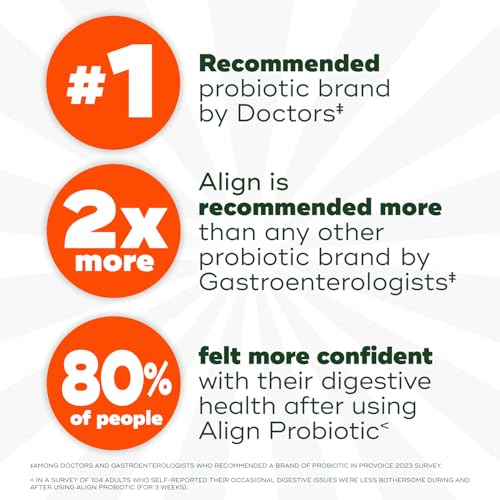 ALIGN PROBIOTIC BLOATING RELIEF + FOOD DIGESTION, PROBIOTICS FOR WOMEN AND MEN, #1 DOCTOR RECOMMENDED BRAND‡, PROMOTES DIGESTIVE HEALTH AND HELPS SUPPORT THE METABOLISM OF FOOD*, 28 CAPSULES