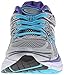 Saucony Women's Omni 13 Running Shoe