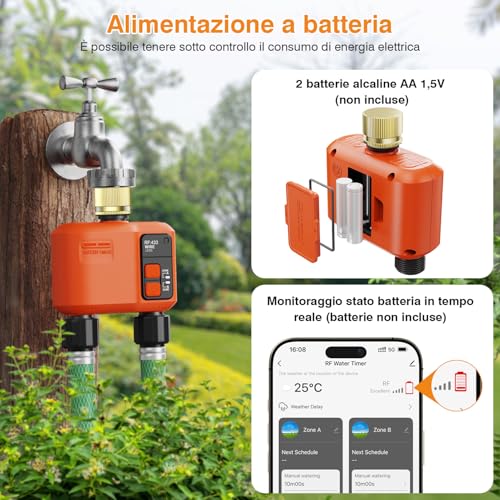 WiFi Irrigation Control Unit with 2 Outlets with 300 m RF, Brass Input, Smart Watering Timer Compatible with APP and Alexa Voice, Rain Delay, Watering Timer for Garden