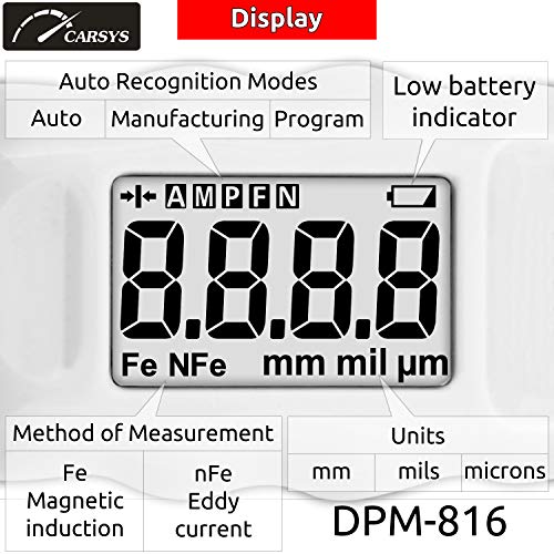 Coating Thickness Gauge DPM-816 Pro | Paint Meter for Car | Fast & Accurate | Range 0-137 mils | Ferrous, Non-Ferrous | LCD with Backlight | Precision Probe (White)