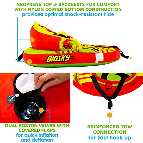 Big Sky Thunder Blast Towable Tube for 1-2 People - Roomy, Durable Boating Tubes for Lake, Beach, River, Snow - Watersports Towables - Quick Inflation and Deflation - Two Person Boat Toys and Floats