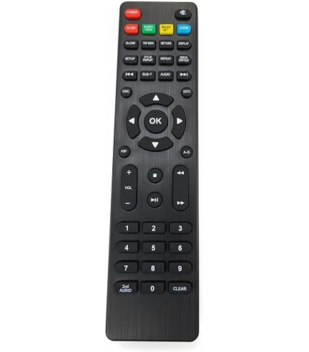 Amazon.com: Remote Control for Blu Ray Player (EVP203/MBD1901