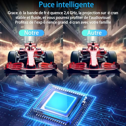 Clé HDMI sans Fil 4K Double Bande (2.4G/5GHz) - Plug & Play - Affichage de Votre Smartphone/pc sur Moniteur/projecteur - Compatible i*OS, Android, Windows, macOS (AirPlay, DLNA, Miracast)