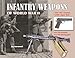 Infantry Weapons of World War II by Jan Suermondt