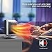 Ceramic Space Heater, 500W / 900W Small Portable Electric Heater for Office, Home, Desks, Tabletops