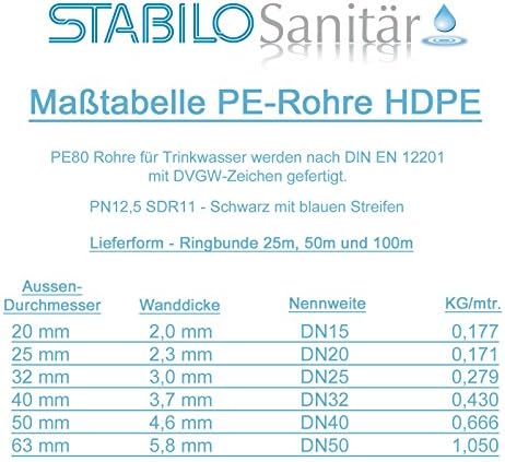 Stabilo Sanitaer 100 M Pe 80 Hd Rohr 1 1 4 Zoll 40 X 3 7 Mm Pn12 5 Flexible Hdpe Wasserleitung Trinkwasserleitung Wasserleitungsrohr Bewasserungsrohr Amazon De Baumarkt