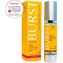 Best Hair Regrowth Products For Men To Buy In 2018 On Flipboard By