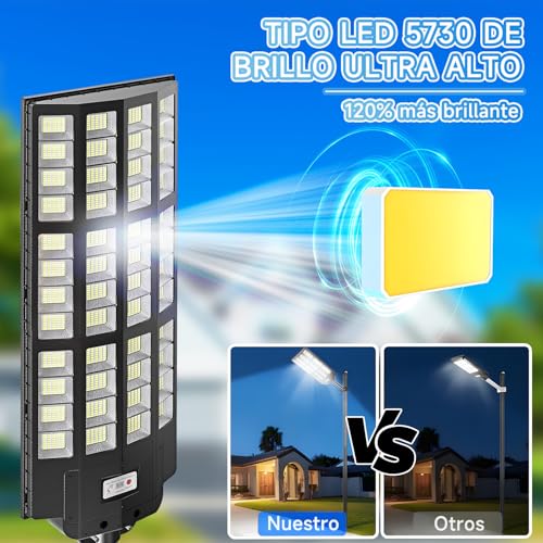 7500W Lampara Solar Exterior Potente,1680 cuentas de lámpara，Farola Solar Grande, Potente Luces con Control Remoto y Sensor de Movimiento,3 Modos Luz de Calle pared para Jardín,Patio.