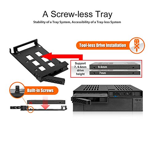 ICY DOCK 2 x 2.5' SATA/SAS HDD/SSD to 5.25' Hot Swap Mobile Rack Cage w/ 3.5' Drive/Device Bay- ExpressCage MB322SP-B