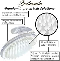 Ingrown Hair Beard Itch Razor Bumps Shaving And Waxing