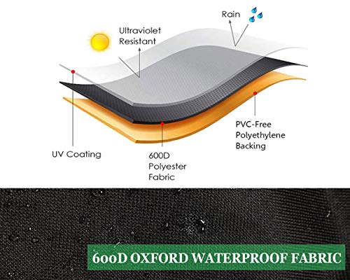 iiSPORT Waterproof Generator Cover - 600D Heavy Duty Polyester Generator Cover Medium, Fits Generators Up to 32" L x 24" W x 24" H, Black - Thumbnail 2