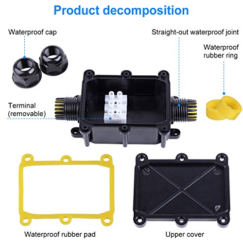 Waterproof IP68 External Junction Box, 2 Way Plug Line M20 Coaxial
