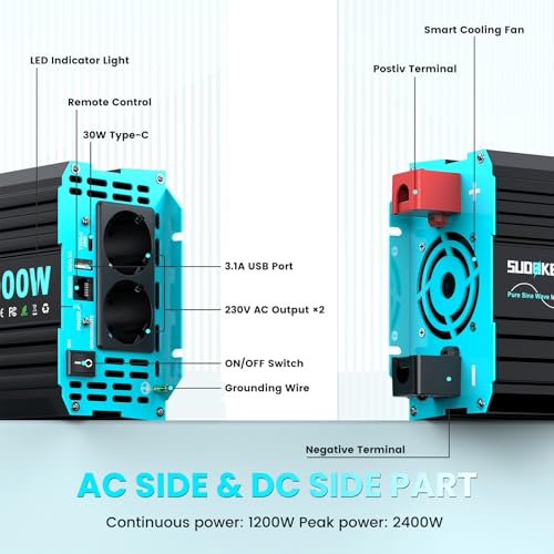 SUDOKEJI 1200W/2400W Pure Sine Wave Inverter, 12V-230V Converter with LCD Control, USB/Type-C Ports and 2 EU Outlets for Solar, Vehicles and Motorhomes