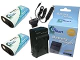 2x Pack - Kodak Easyshare Z1012 IS Battery + Charger with Car & EU Adapters - Replacement for Kodak KLIC-8000 Digital Camera Battery and Charger (2000mAh, 3.7V, Lithium-Ion)
