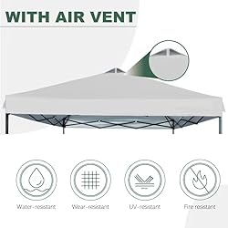 JANCANOPY 12x12 Canopy Replacement Top with Air