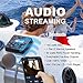 BOSS Audio Systems MCKGB450B.6 Weatherproof Marine Gauge Receiver and Speaker Package - IPX6 Receiver, 6.5 Inch Speakers, Bluetooth Audio, USB MP3, AM FM, NOAA Weather Band Tuner, No CD Player
