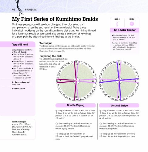 Twist, Turn & Tie 50 Japanese Kumihimo Braids: A Beginner's Guide to Making Braids for Beautiful Cord Jewelry - Thumbnail 3