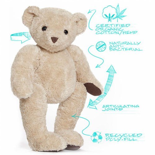 teddy bear with movable arms and legs