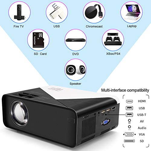 GRC Video Projector, 5000 Lux 1920x1080 Supported Full HD Native 720P Mini Movie Projector, with Built-in HiFi Sound Speaker, Compatible with TV Stick, HDMI, USB , AV, DVD for Multimedia Home Theater