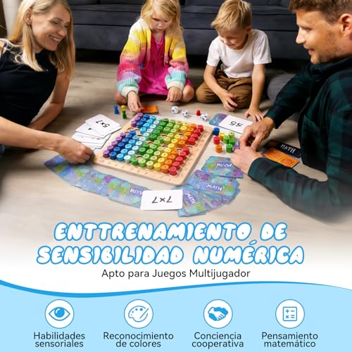 Tablas de Multiplicar Coloridas para Niños, Juguetes Montessori Didácticos para Niños, Mejora el Pensamiento y las Habilidades Matemáticas Infantiles, Juguetes de Conteo Divertidos a partir de 3 Años
