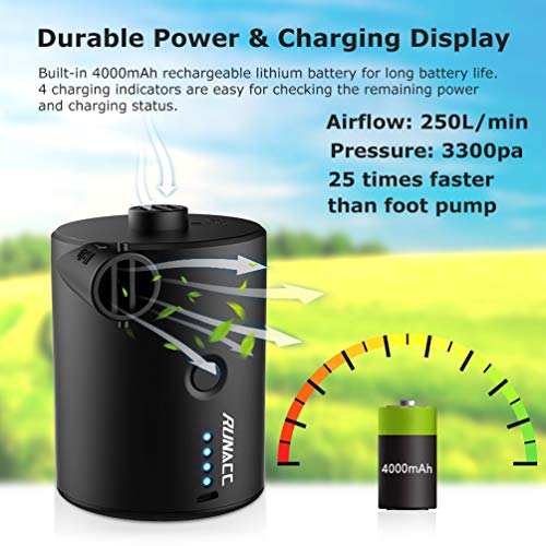 RUNACC Electric Air Pumps Rechargeable Battery Air Mattress Pump