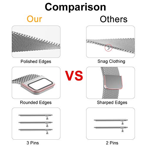 image for Find-MyWay Compatible with Fitbit Versa Bands/Versa 2/Versa Lite Bands