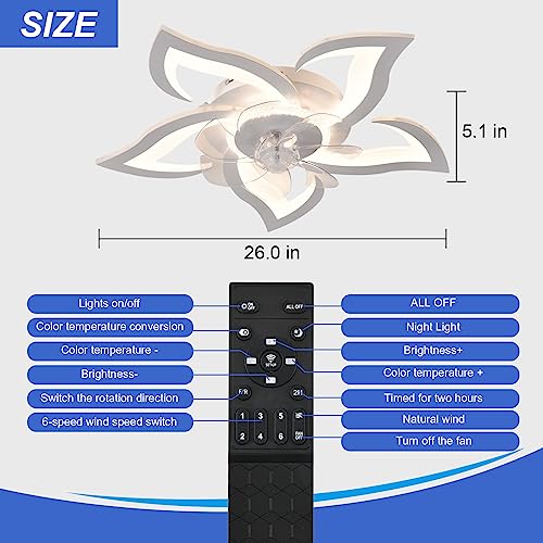 ZHMDJDSH 26" Geometric Ceiling Fan with Lights, 6 Speeds 3 Colors Ceiling Fan with Light Remote Control, White Low Profile Flush Mount Ceiling Fan for Kitchen Bedroom Living Room
