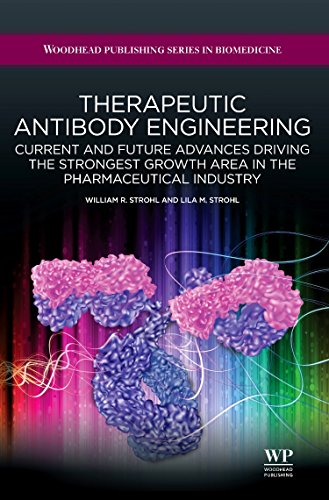 Therapeutic Antibody Engineering: Current and Future Advances Driving the Stron…