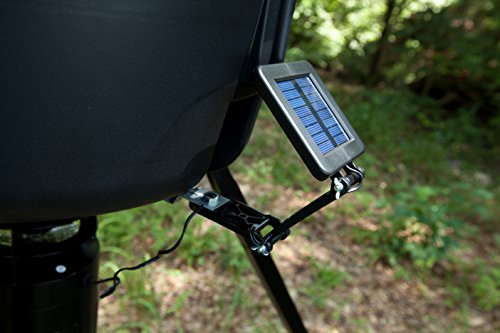 Moultrie Feeder Power Panel 6 Volt Built In Battery Import It All