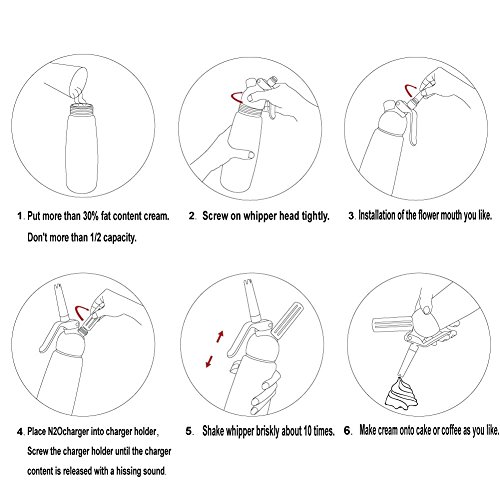image for Sivaphe Cream Whipper Gourmet Whip Culinary Aluminum Threads Whipped C