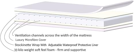 crib mattress 90 x 40
