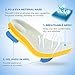 Professional Sports Insoles (2 Pairs) Sports Shock Absorption Shoes Insoles Plantar Fasciitis Orthotic Heel Pain Relief Memory Foam Inserts (S: Men’s 2-5 / Women’s 4-5.5 / Kids 1.5-4)thumb 1