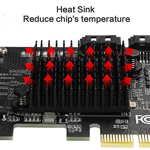 5 MZHOU+Controller+Expansion+Marvell+88SE9215