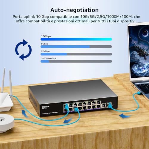 10Gbe Unmanaged Ethernet Switch with 2 x 10Gb RJ45 Ports + 16 x 2.5GB Base-T Ports, Wall Mount NICGIGA 18 Ports 10Gbps Network for Wireless AP, NAS, PC