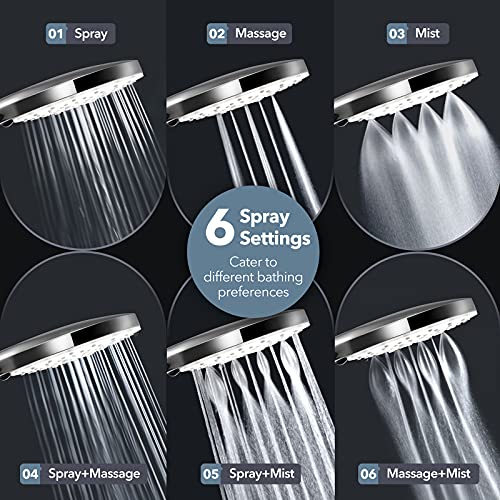 Rivedex Shower Head with Handheld High Pressure Shower Head Detachable