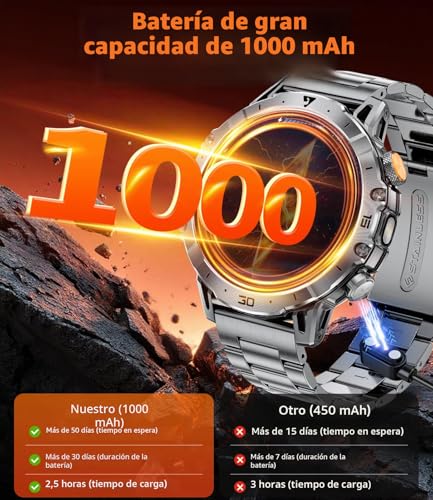 1000 mAh Men's Smart Watch, 1.7 Inch Smartwatch Men with Bluetooth Calls, Military LED Flashlight, 100+ Sports Modes, Fitness Watch, Heart Rate Monitor/Sleep Monitor, Men's Watch Android iOS
